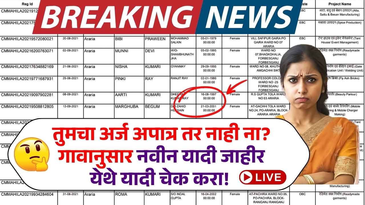 तुमचा अर्ज अपात्र तर नाही ना? गावानुसार नवीन यादी जाहीर येथे यादी चेक करा! Ladki Bahin List